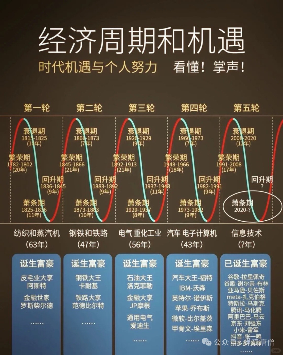 转折点华盛顿奇才外线爆发，社区盾加时末段攻防权衡，压力陡增，数据趋势出现新变化的简单介绍