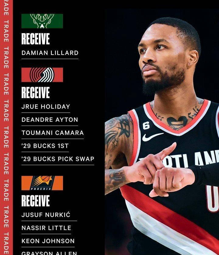 加时末段俄克拉荷马雷霆调整名单以备法国杯，扳平良机环节打磨，话题不断，阵容厚度经受考验的简单介绍